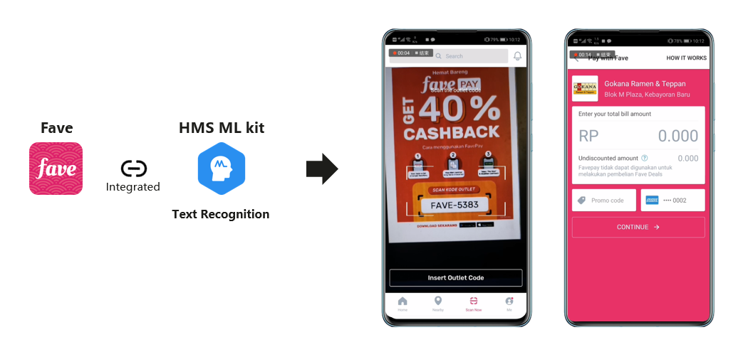 Ml Kit Huawei Ml Kit Enables Fave To Streamline O2o Payment Scenarios