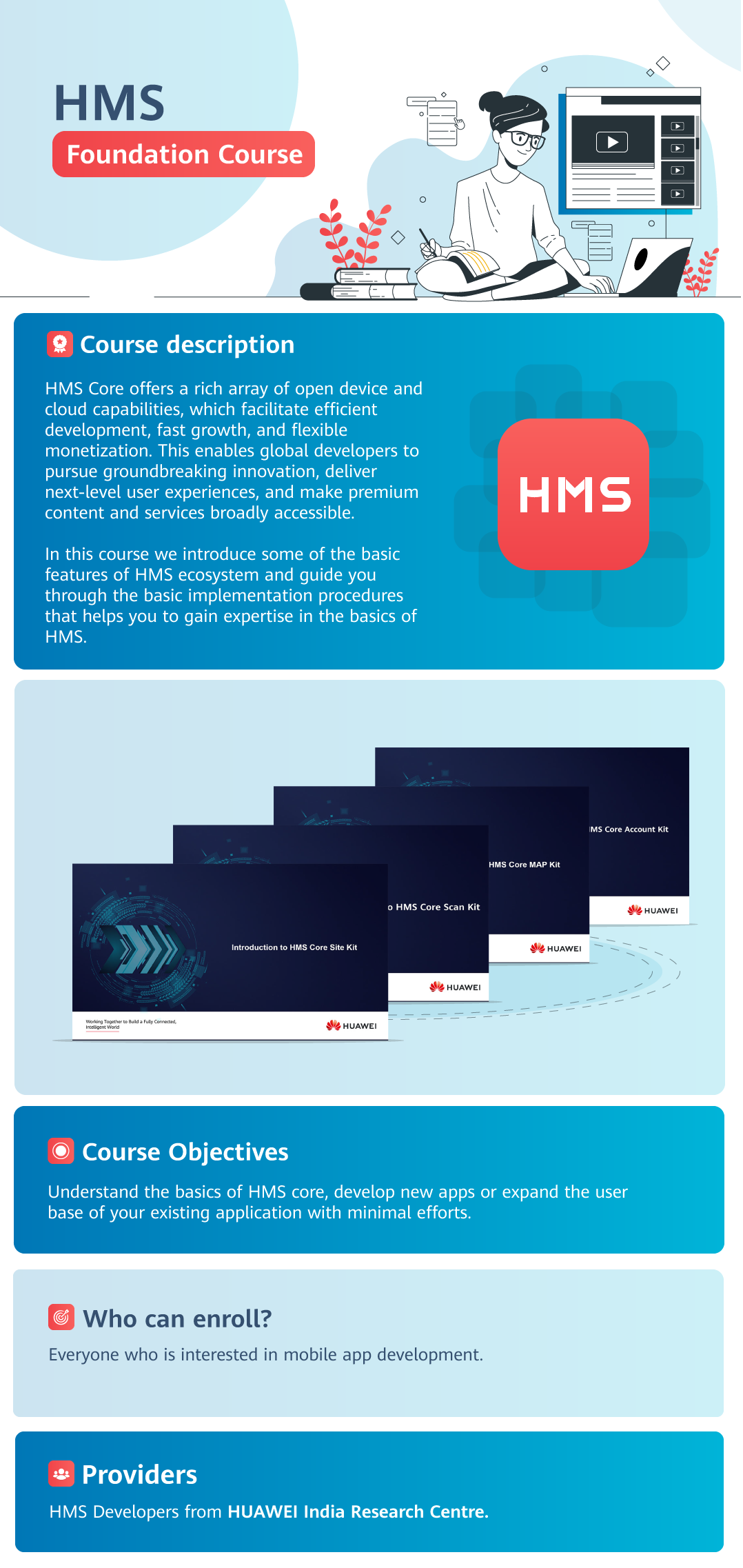 GitHub daniaopp/hmsfoundation HMS Foundation Course