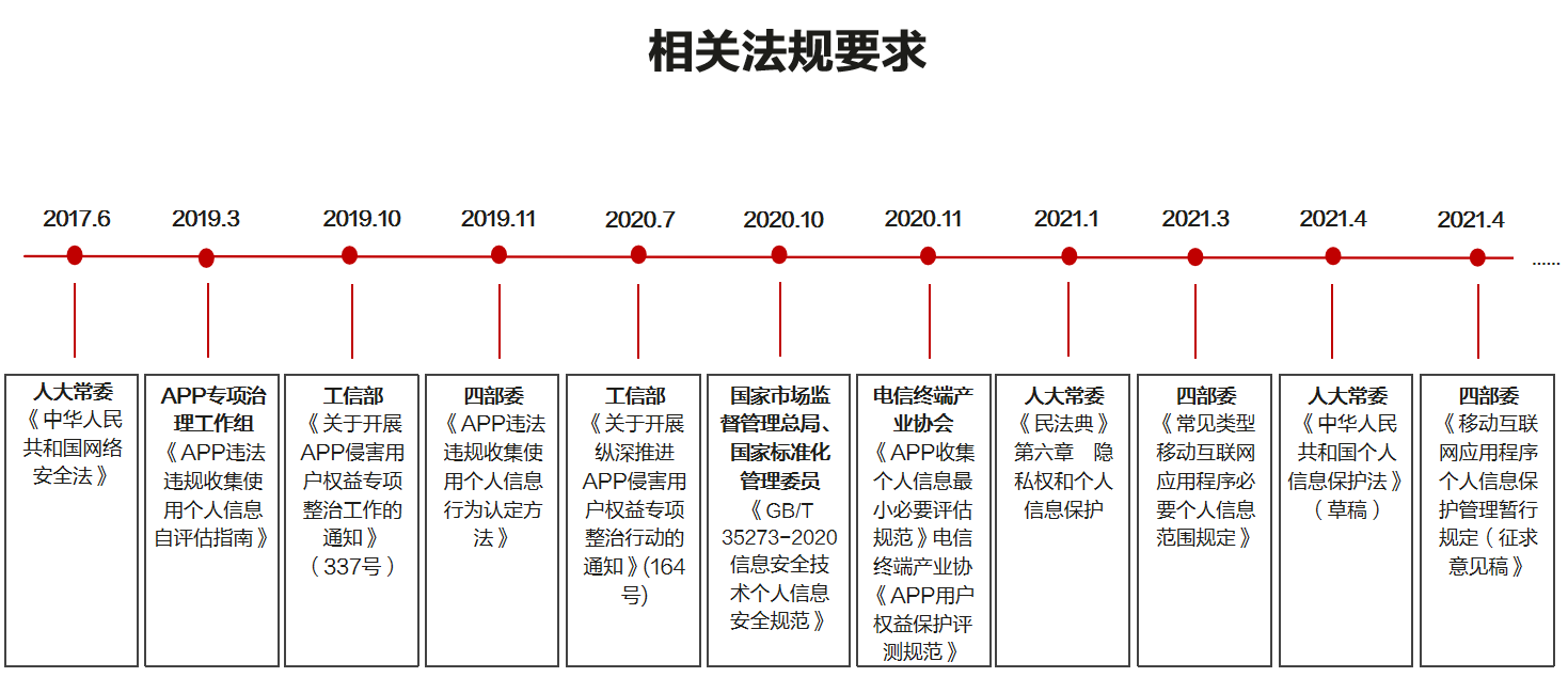 PR配图2.png